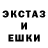 Альфа ПВП крисы CK Ihor Bobak